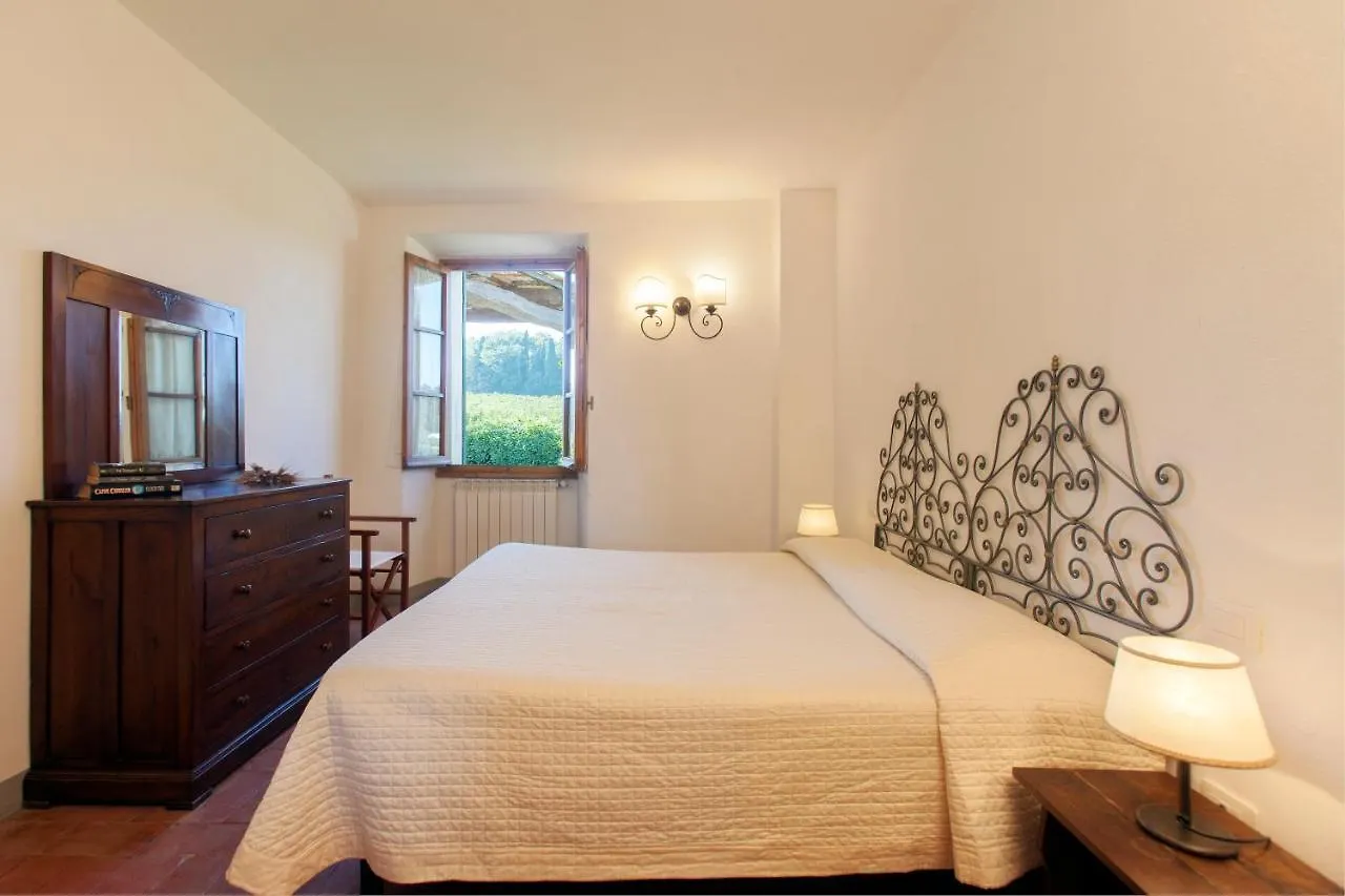Fattoria Montignana Guest House San Casciano in Val di Pesa Italy