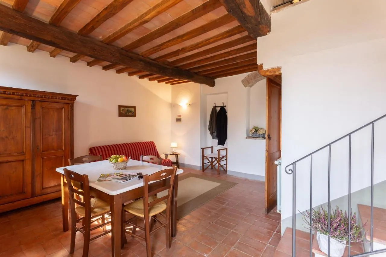 Country house Fattoria Montignana Guest House San Casciano in Val di Pesa