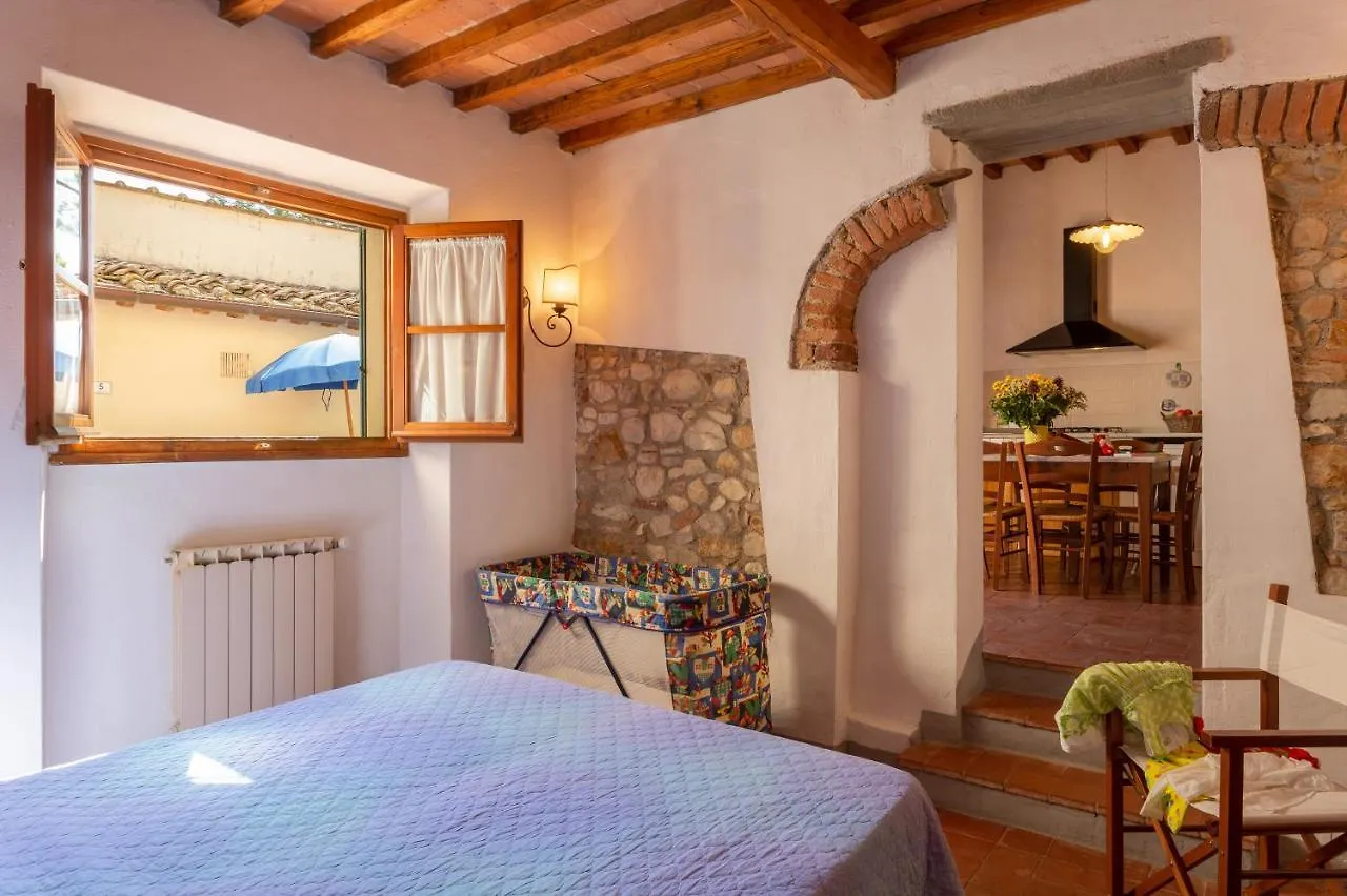 Country house Fattoria Montignana Guest House San Casciano in Val di Pesa