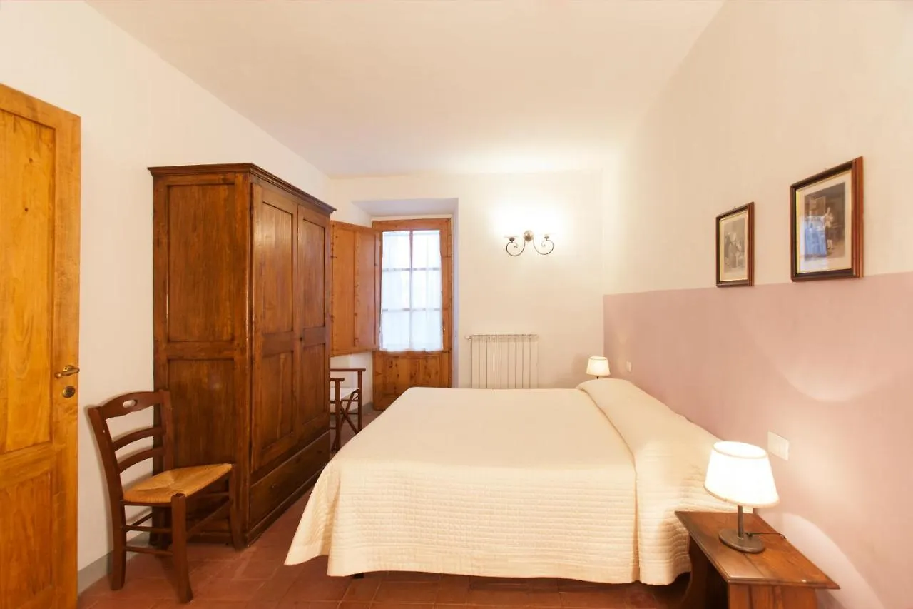 Séjour à la campagne Maison d'hôtes Fattoria Montignana à San Casciano in Val di Pesa Italie