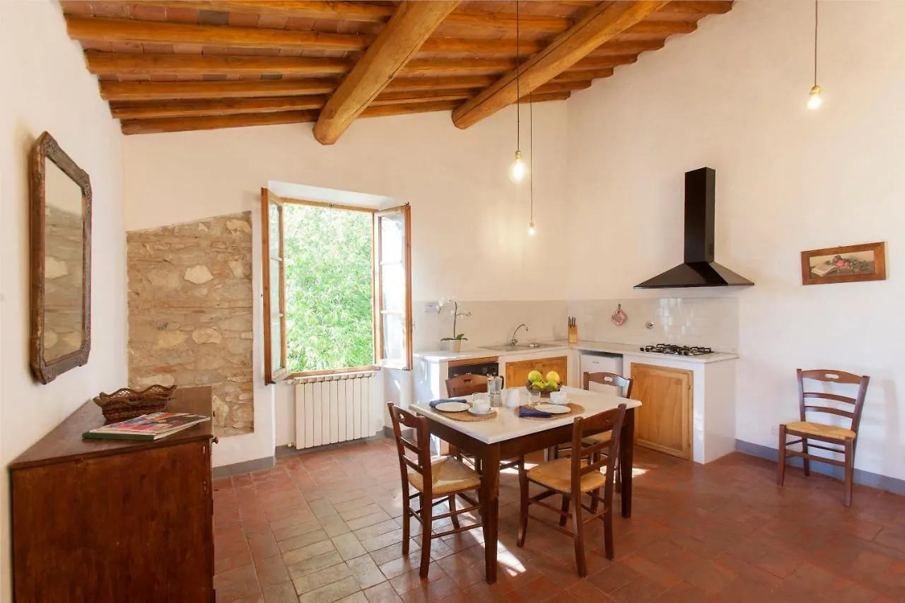 Séjour à la campagne Maison d'hôtes Fattoria Montignana à San Casciano in Val di Pesa