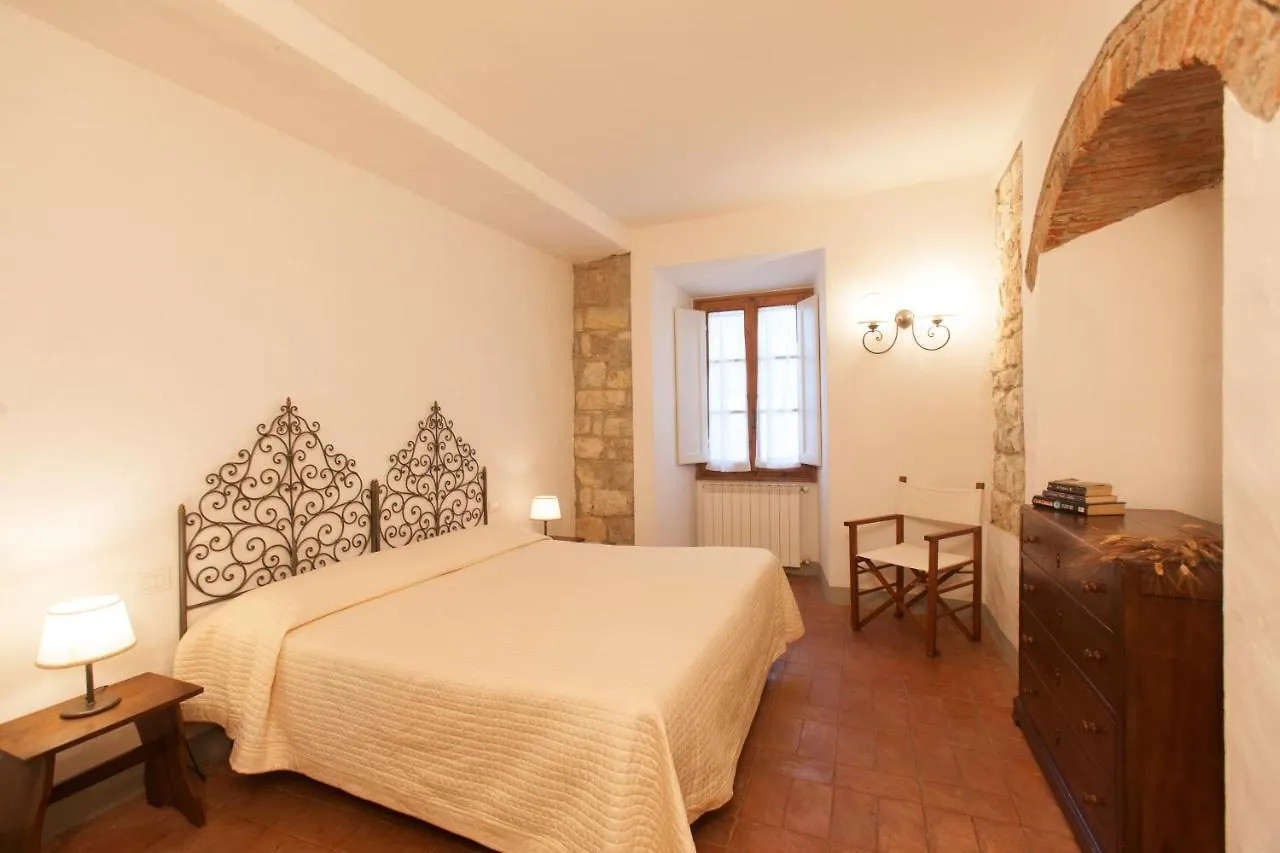 Maison d'hôtes Fattoria Montignana à San Casciano in Val di Pesa Séjour à la campagne