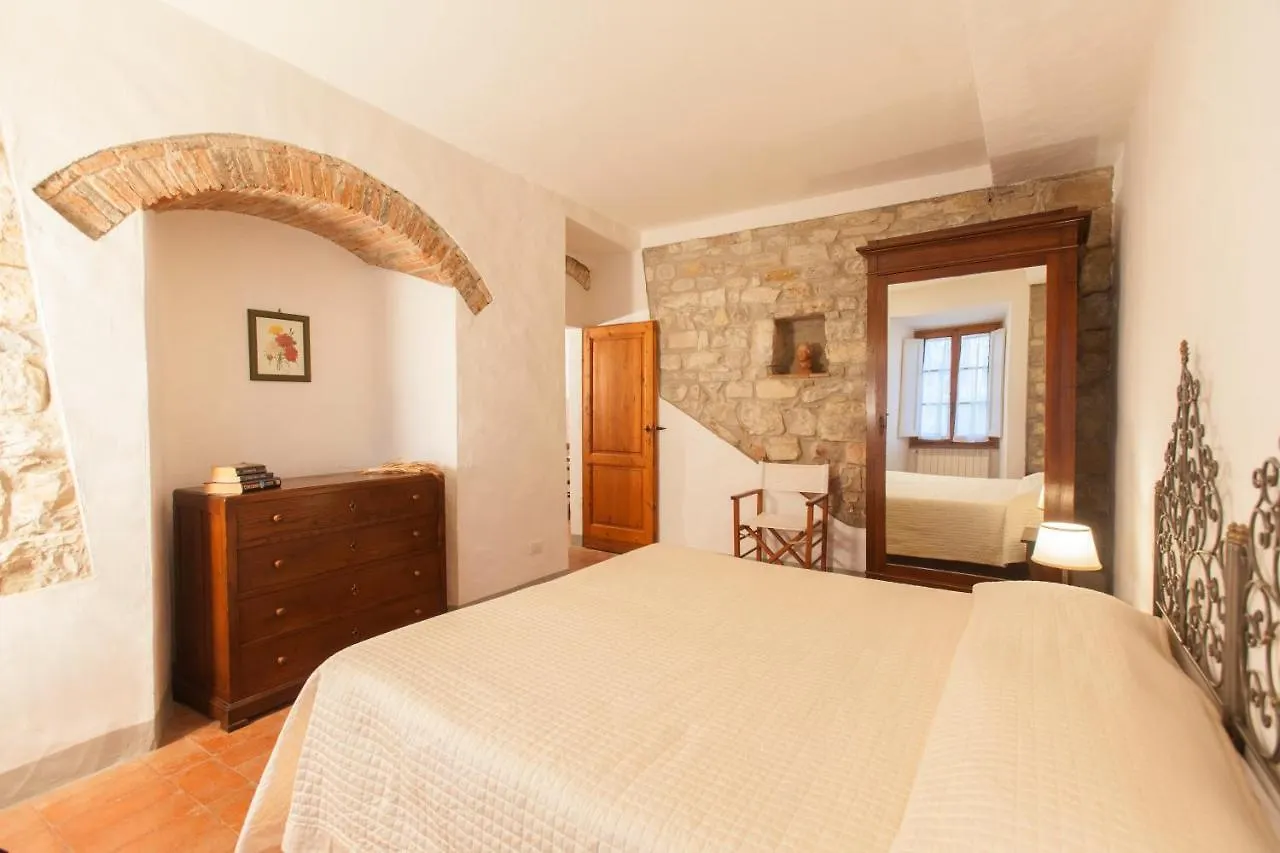 Maison d'hôtes Fattoria Montignana à San Casciano in Val di Pesa