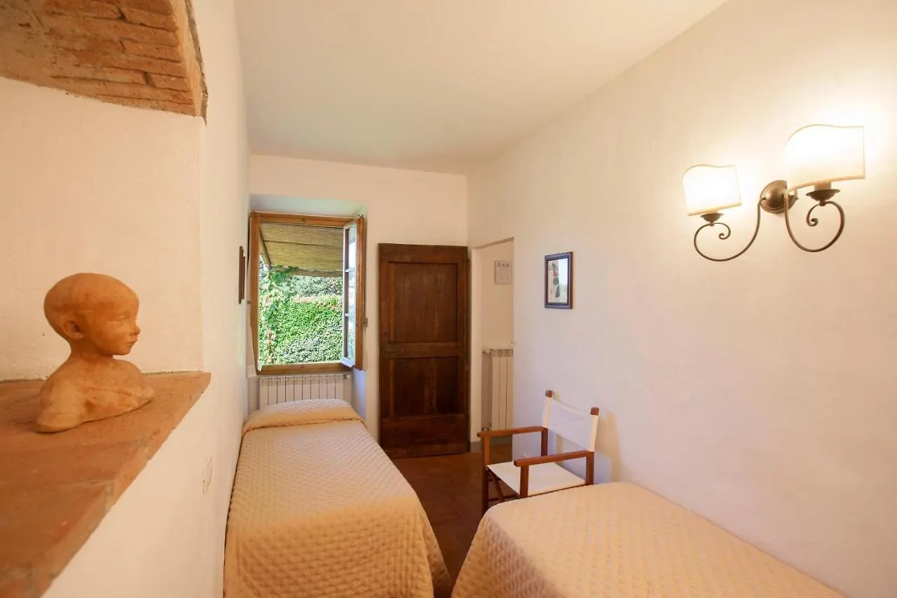Maison d'hôtes Fattoria Montignana à San Casciano in Val di Pesa