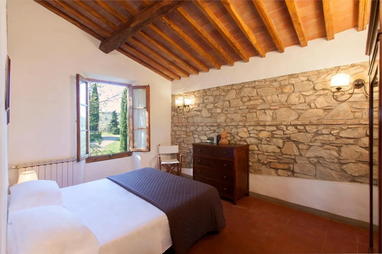 Séjour à la campagne Maison d'hôtes Fattoria Montignana à San Casciano in Val di Pesa Italie
