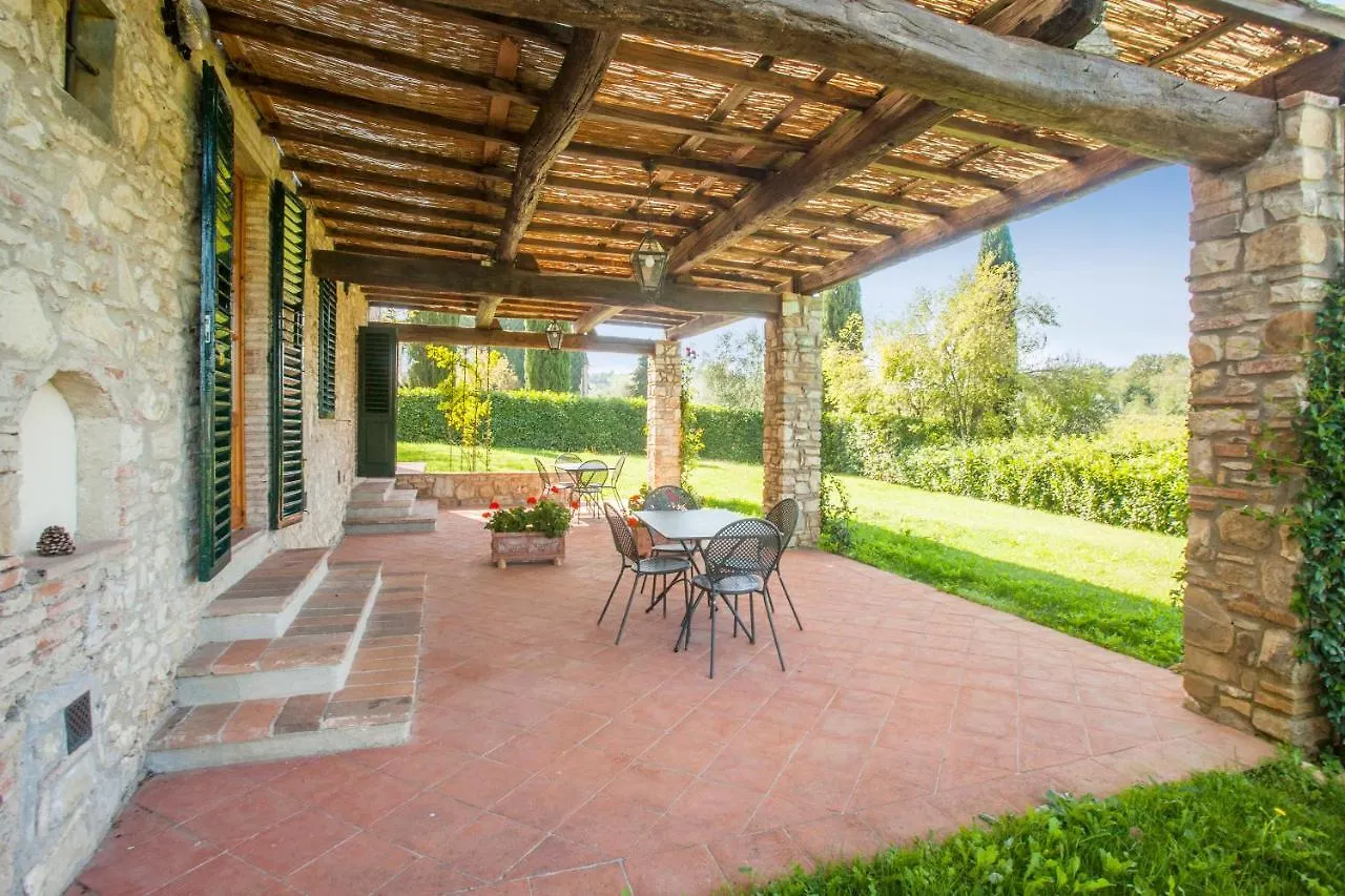 Maison d'hôtes Fattoria Montignana à San Casciano in Val di Pesa Italie