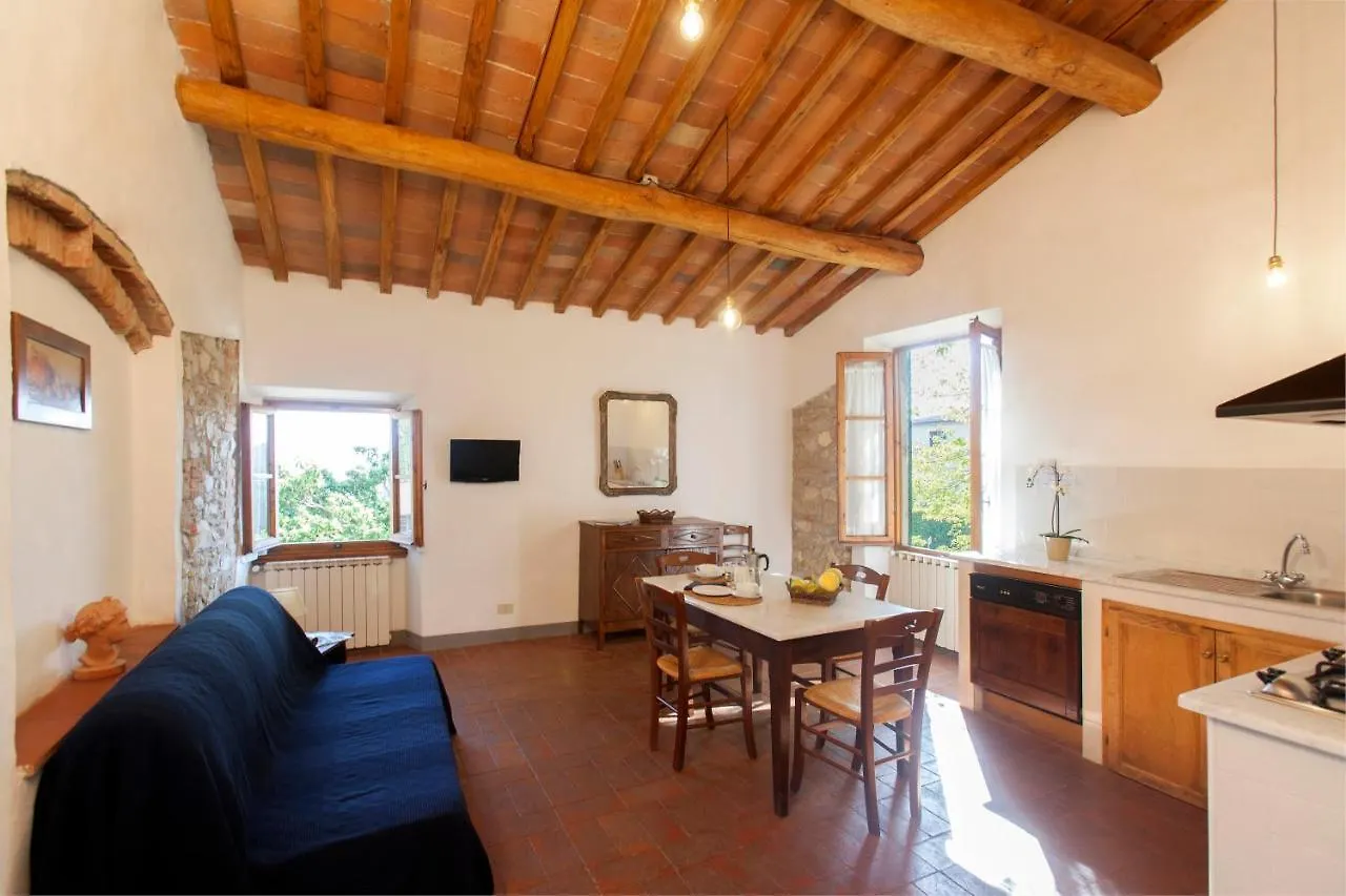 Maison d'hôtes Fattoria Montignana à San Casciano in Val di Pesa