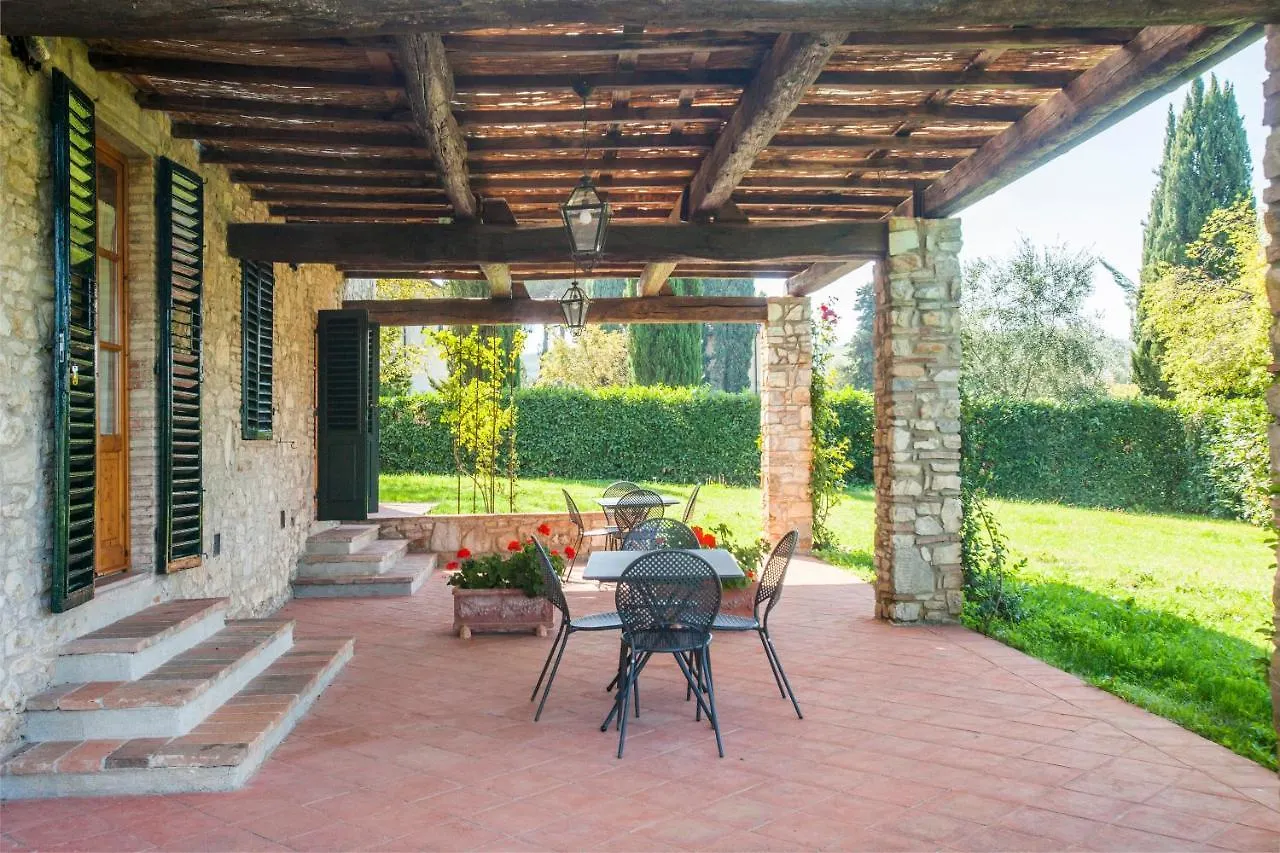Maison d'hôtes Fattoria Montignana à San Casciano in Val di Pesa 0*,  Italie