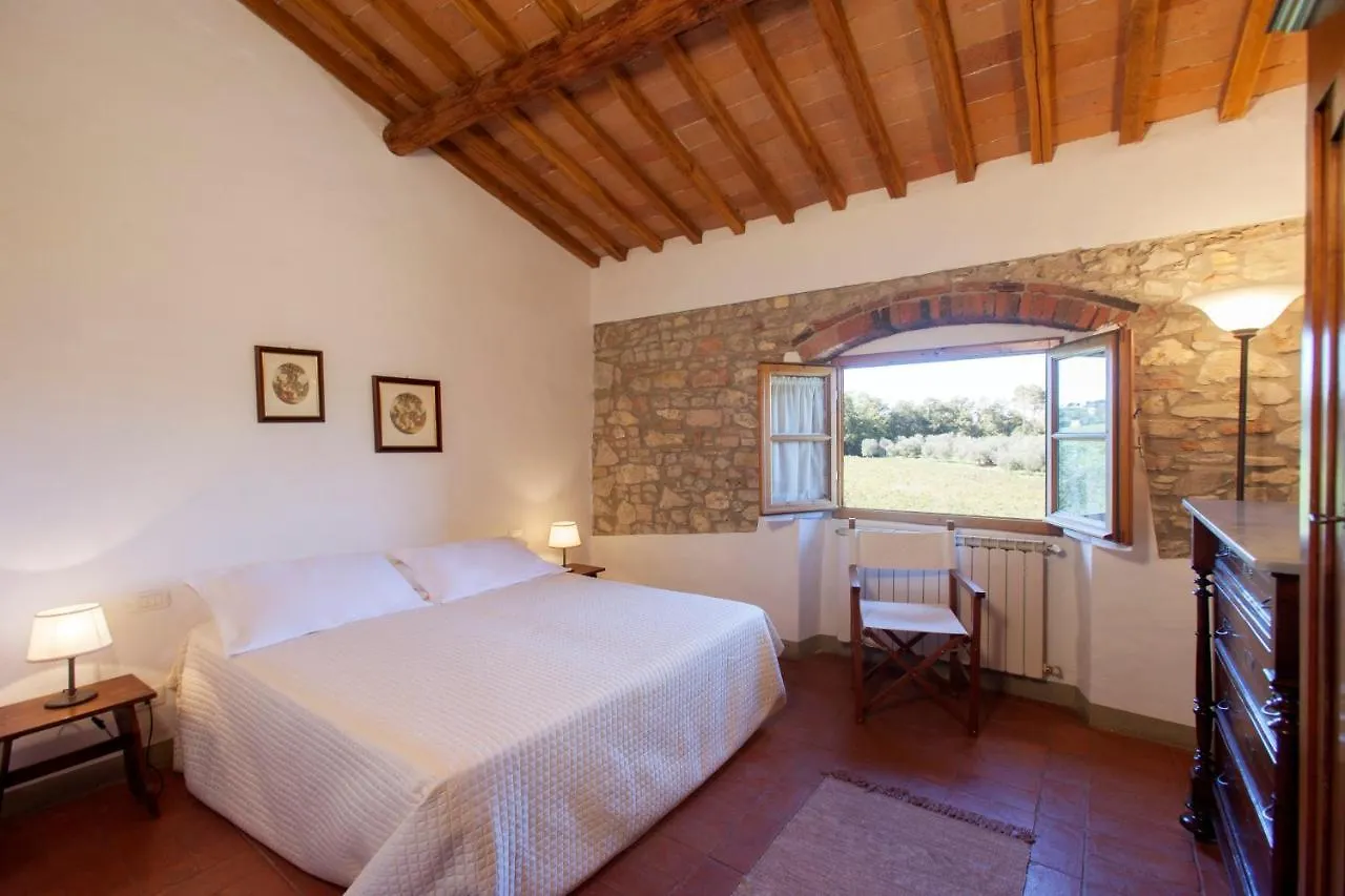 Maison d'hôtes Fattoria Montignana à San Casciano in Val di Pesa