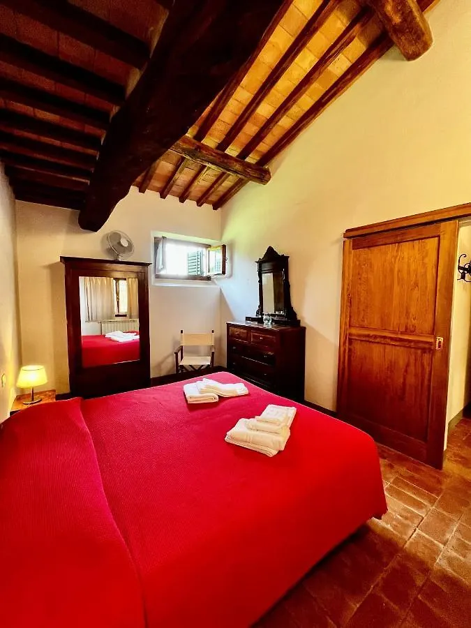 Maison d'hôtes Fattoria Montignana à San Casciano in Val di Pesa