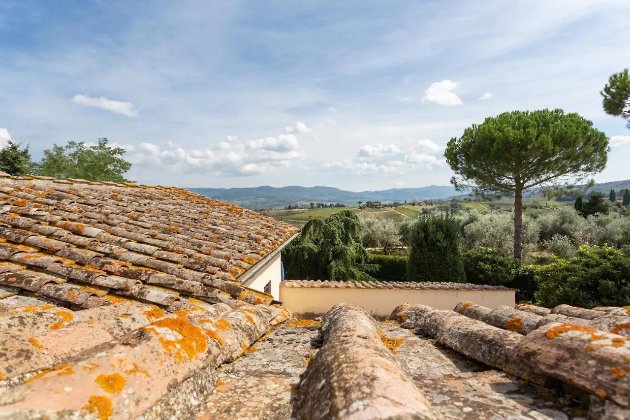 Séjour à la campagne Maison d'hôtes Fattoria Montignana à San Casciano in Val di Pesa Italie