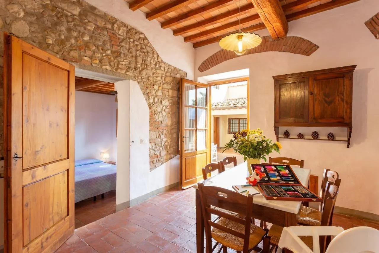 Maison d'hôtes Fattoria Montignana à San Casciano in Val di Pesa 0*,