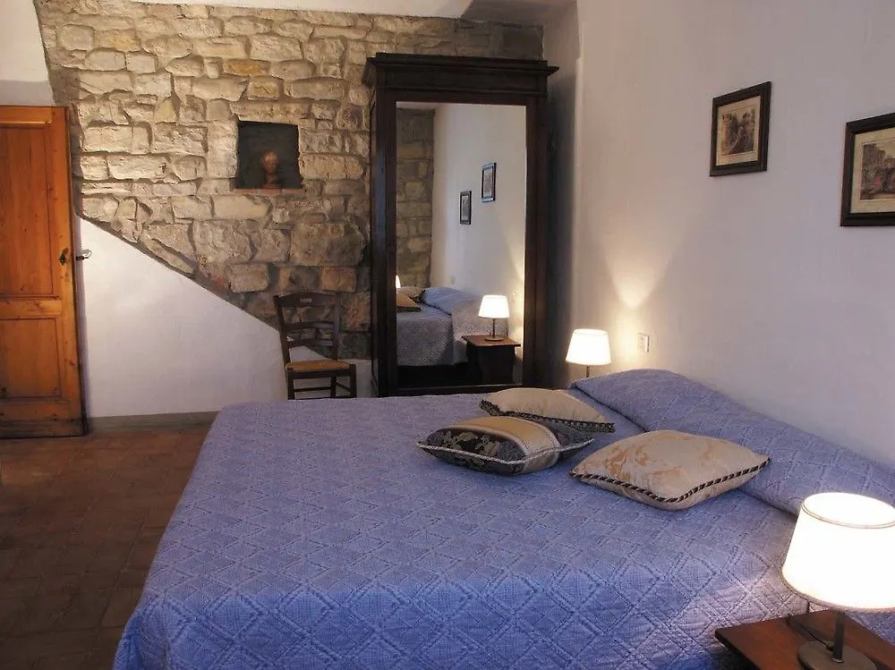 Maison d'hôtes Fattoria Montignana à San Casciano in Val di Pesa